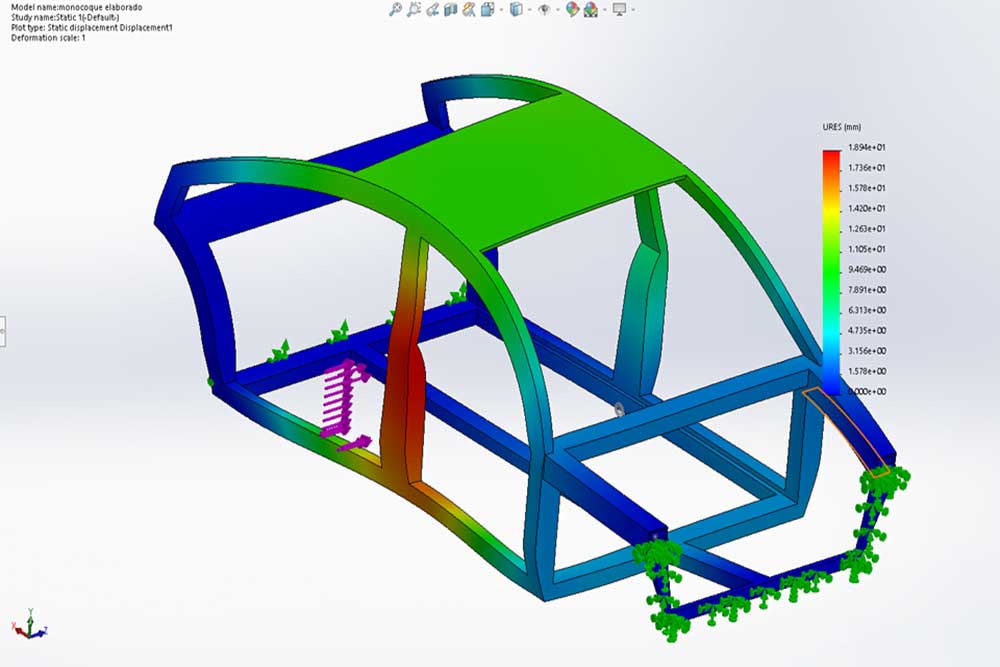 Simulation-_-Simploona-Technosoft-LLP